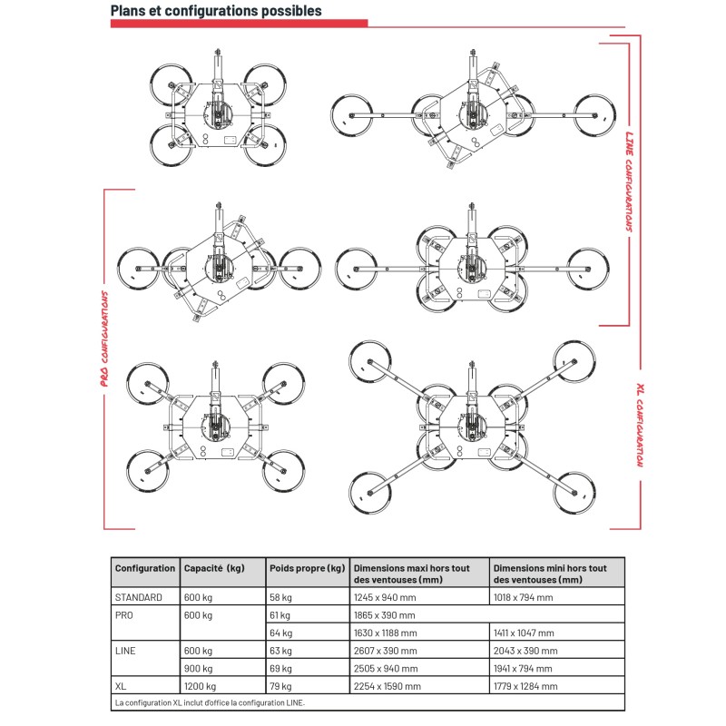 Multiple configurations possibles du palonnier à ventouses pour vitrage, VB1200 de chez PALVAC